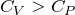 Rendered by QuickLaTeX.com C_V>C_P
