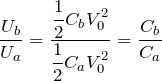 $$\frac{U_b}{U_a}=\frac{\displaystyle \frac{1}{2}C_bV_0^2}{\displaystyle \frac{1}{2}C_aV_0^2}=\frac{C_b}{C_a}$$
