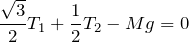 $$\frac{\sqrt{3}}{2}T_1+\frac{1}{2}T_2-Mg=0$$