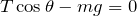Rendered by QuickLaTeX.com $$T\cos\theta-mg=0$$
