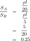 \begin{eqnarray*}\frac{S_A}{S_B}&=&\frac{\displaystyle\frac{\rho l}{20}}{\displaystyle\frac{\rho l}{5}}\\  &=&\frac{5}{20}\\  &=&0.25\end{eqnarray*}