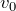 Rendered by QuickLaTeX.com v_0