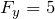 F_y=5