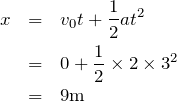 \begin{eqnarray*}x&=&v_0t+\frac{1}{2}at^2\\&=&0+\frac{1}{2}\times2\times 3^2\\&=&9{\rm m}\end{eqnarray*}