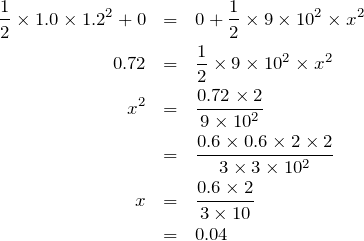 \begin{eqnarray*}\frac{1}{2}\times 1.0\times 1.2^2+0&=&0+\frac{1}{2}\times 9\times 10^2\times x^2\\ 0.72&=&\frac{1}{2}\times 9\times 10^2\times x^2\\ x^2&=&\frac{0.72\times 2}{9\times 10^2}\\ &=&\frac{0.6\times 0.6\times 2\times 2}{3\times 3 \times 10^2}\\ x&=&\frac{0.6\times 2}{3\times 10}\\ &=&0.04\end{eqnarray*}