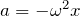 a=-\omega^2x