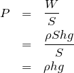 \begin{eqnarray*}P&=&\frac{W}{S}\\&=&\frac{\rho Shg}{S}\\&=&\rho hg\end{eqnarray*}