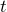 Rendered by QuickLaTeX.com t