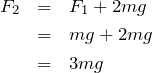 \begin{eqnarray*}F_2&=&F_1+2mg\\  &=&mg+2mg\\  &=&3mg\end{eqnarray*}