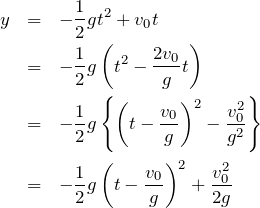 \begin{eqnarray*}y&=&-\frac{1}{2}gt^2+v_0t\\&=&-\frac{1}{2}g\left( t^2-\frac{2v_0}{g}t\right)\\&=&-\frac{1}{2}g\left\{\left(t-\frac{v_0}{g}\right)^2-\frac{v_0^2}{g^2}\right\}\\&=&-\frac{1}{2}g\left(t-\frac{v_0}{g}\right)^2+\frac{v_0^2}{2g}\end{eqnarray*}