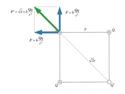 1-2.004