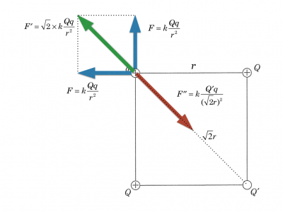 1-2.005