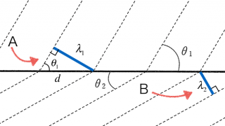 Thumbnail of post image 118