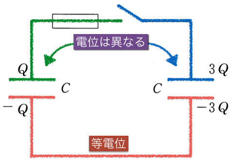 t1-2-6