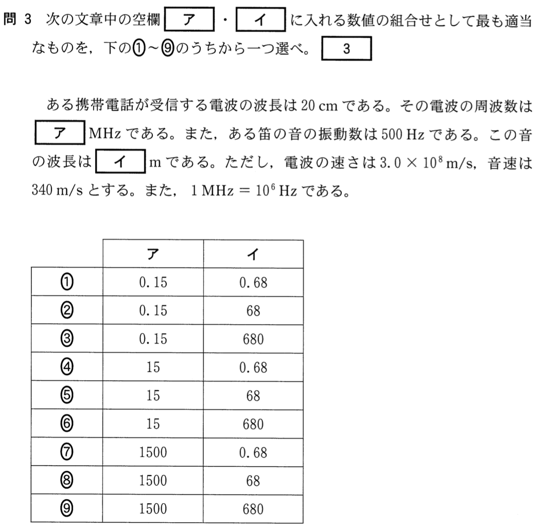 センター15物理追試第１問 問３ 周波数と波長の計算 理科が好き Com