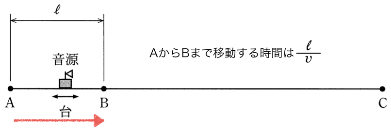 t3A.001