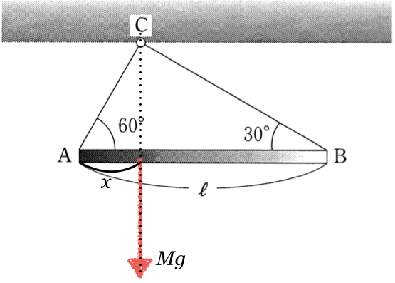 t4B.001