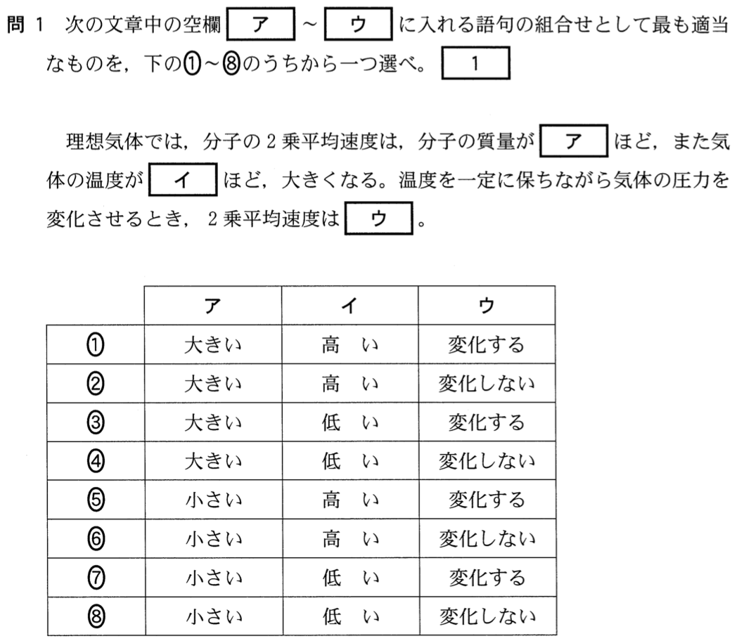 二乗平均