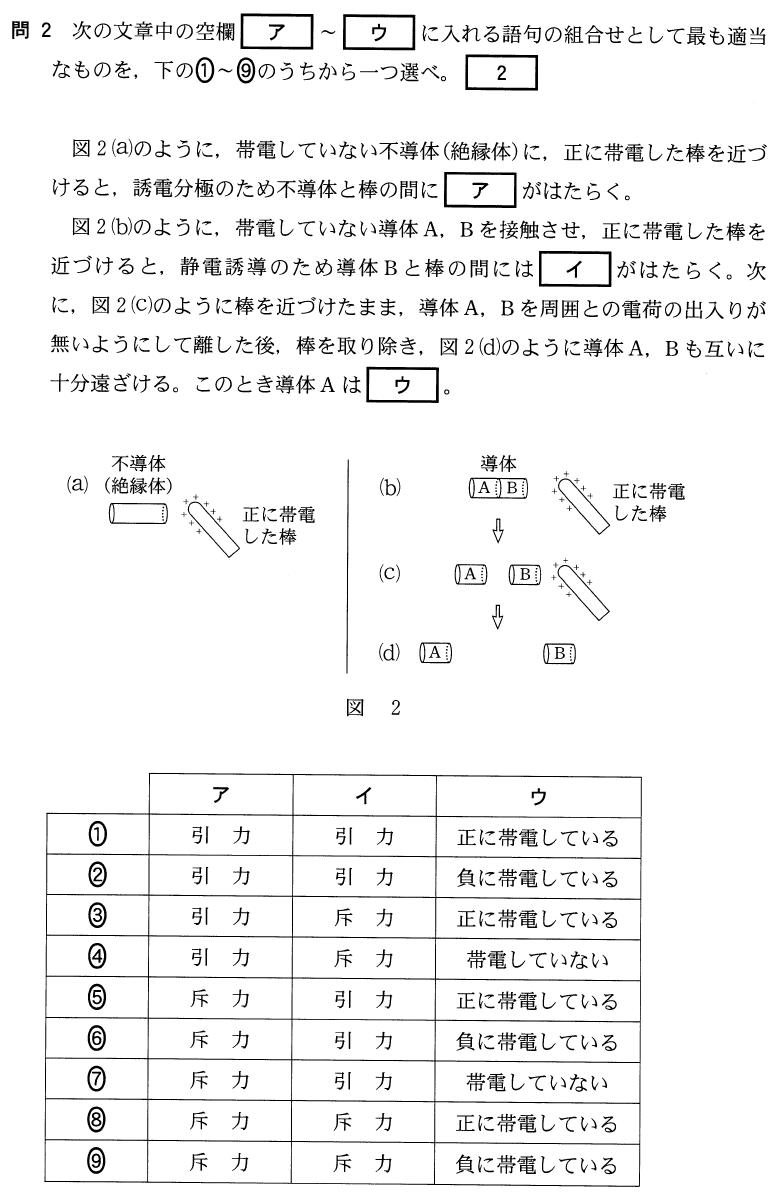 1-2