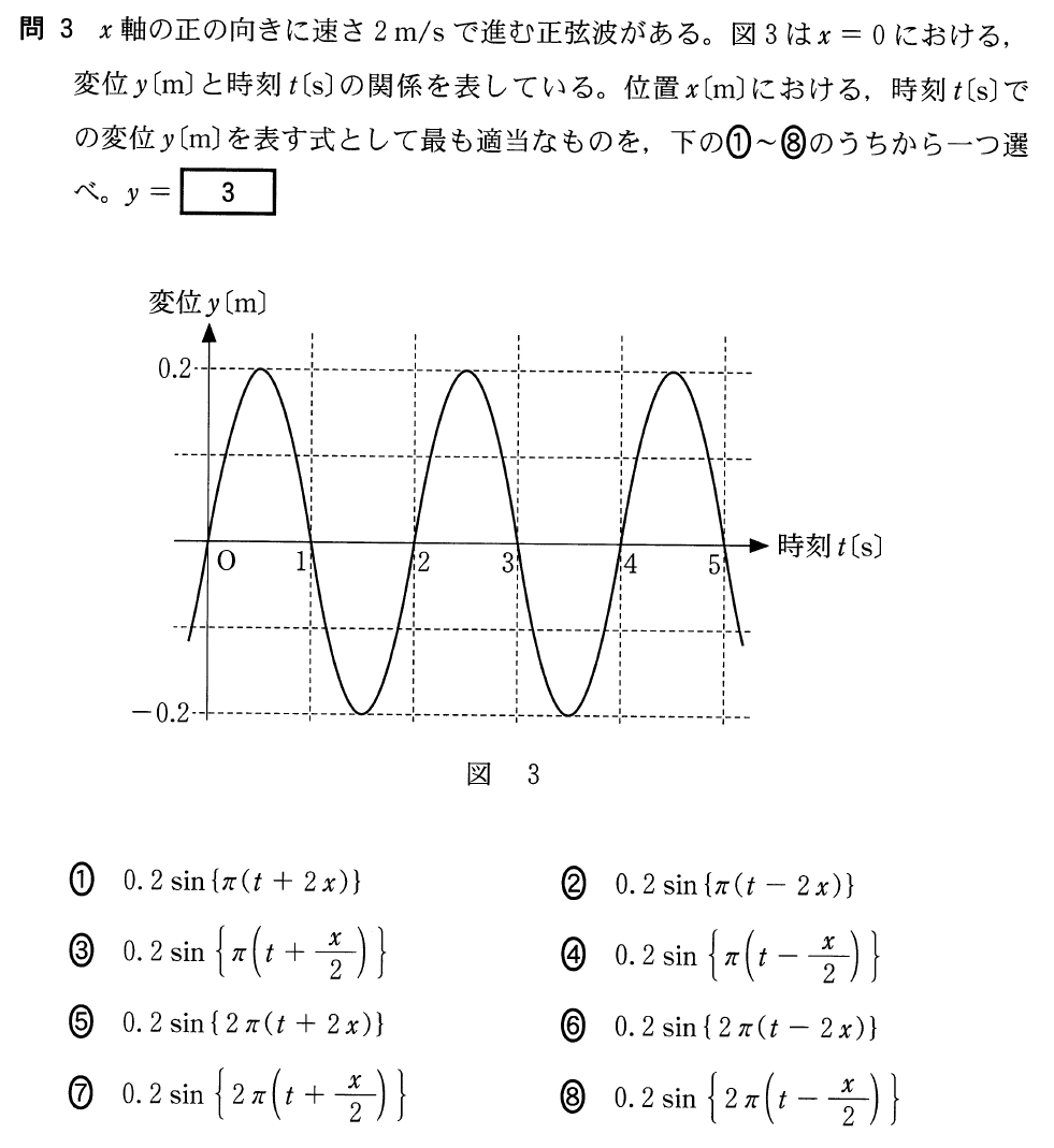センター16物理第1問 問3 正弦波の式 理科が好き Com センター16物理第1問 問3 正弦波の式 理科が好き Com