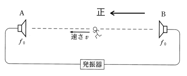 3A-10