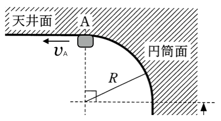 4A-4