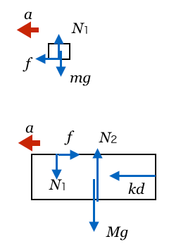 4B-15