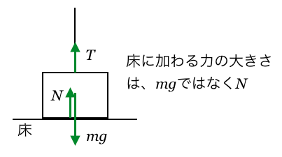 4B-19