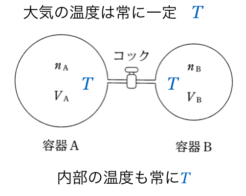 5-5