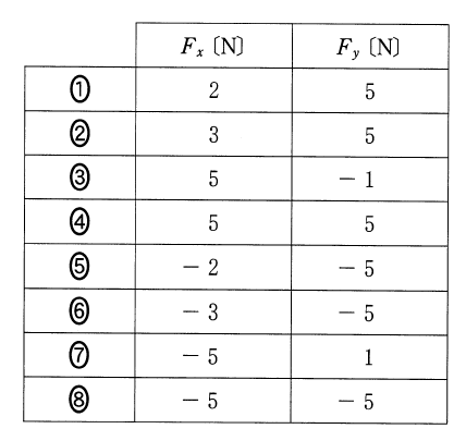 1B-1-2