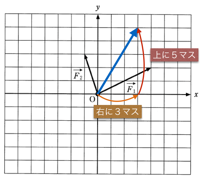 1B-1-7