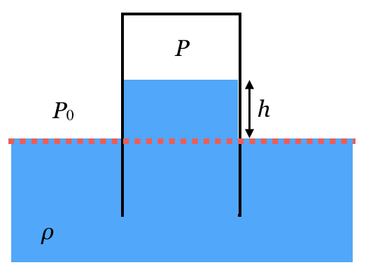 1B-3-3