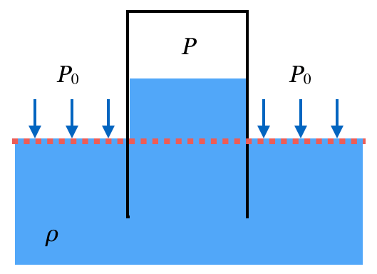 1B-3-4