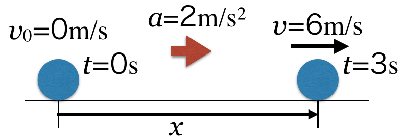 1B-3-5