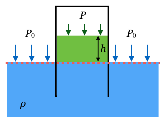 1B-3-5