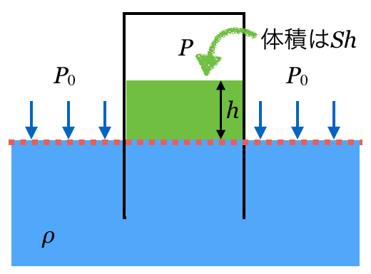 1B-3-6