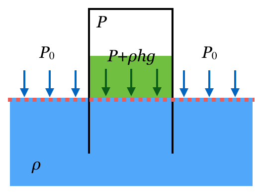 1B-3-8