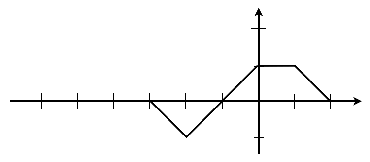 1B-4-16