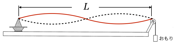 1B-4-7