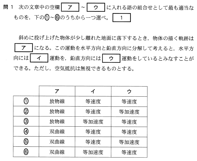 センター16物理基礎追試第1問 問1 斜方投射 理科が好き Com センター16物理基礎追試第1問 問1 斜方投射 理科が好き Com