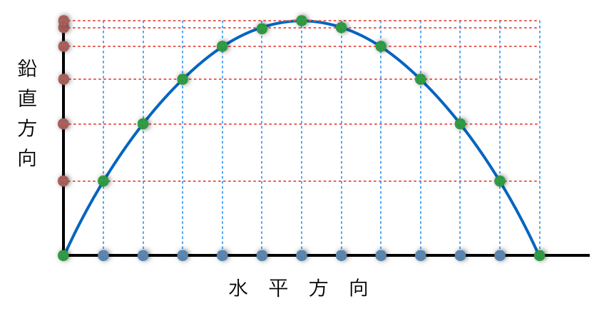 1Bt-1-4