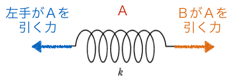 1Bt-2-8