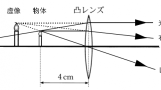 Thumbnail of post image 052