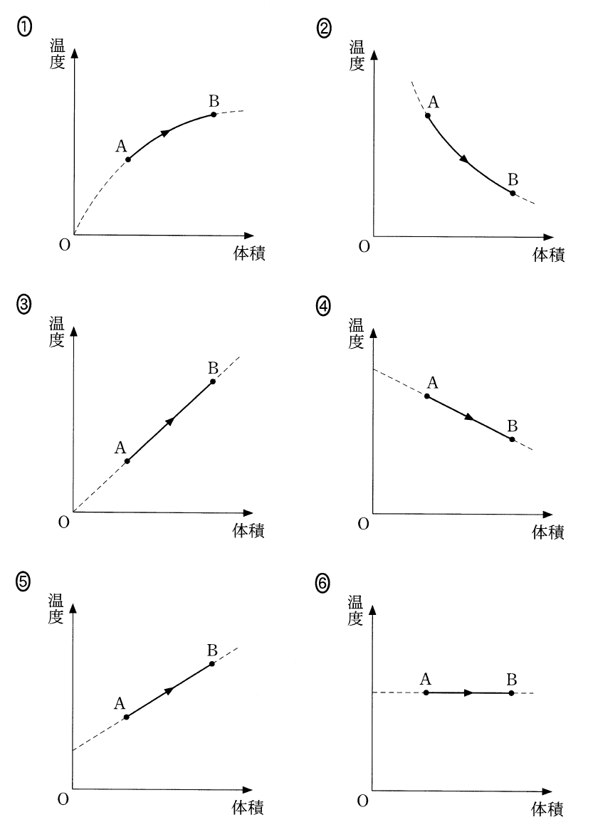 1t-5-2