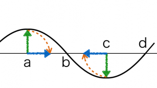 Thumbnail of post image 112