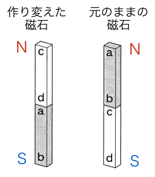 2Bt-B-11