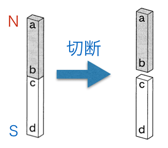 2Bt-B-5