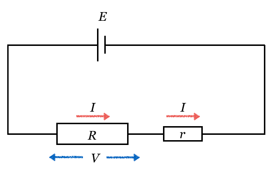 2tA-4