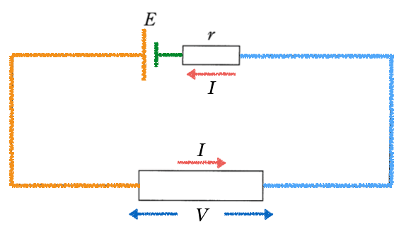 2tA-5