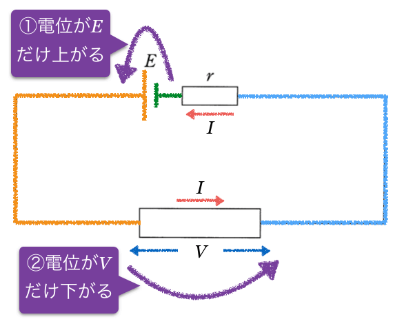 2tA-8